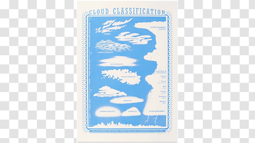 Screen Printing Poster Cloud Computing Art - Keep Fit Transparent PNG