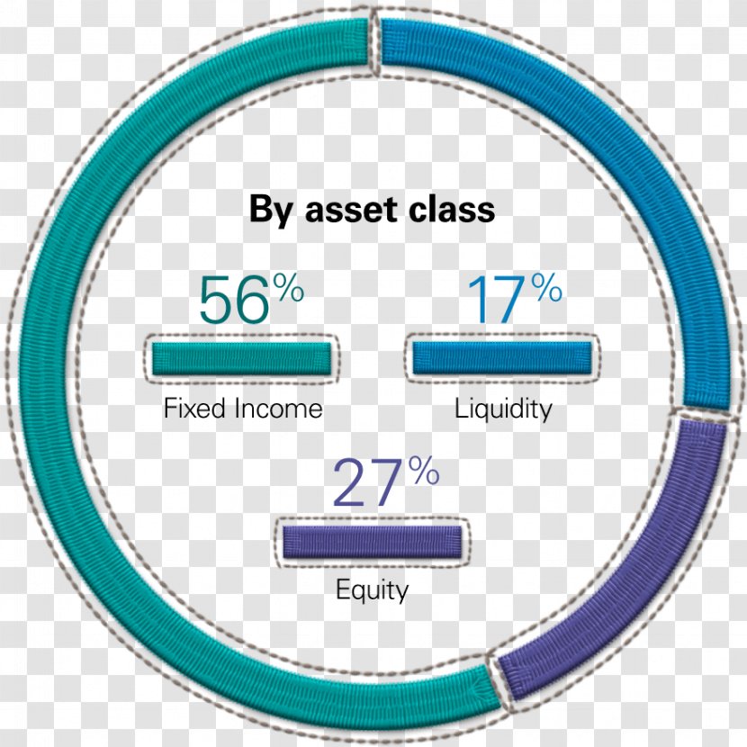 Global Assets Under Management Legg Mason Organization Annual Report - Private Equity Transparent PNG