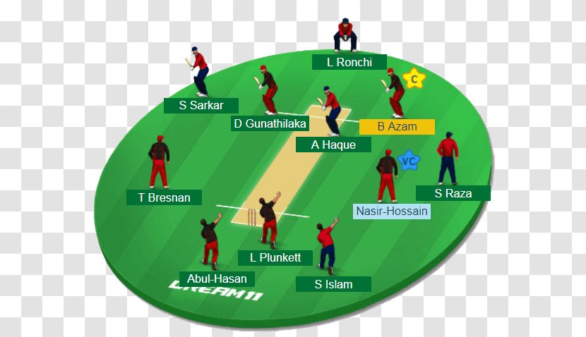 Afghanistan National Cricket Team Ireland Bangladesh India Sri Lanka - Under19 World Cup Transparent PNG