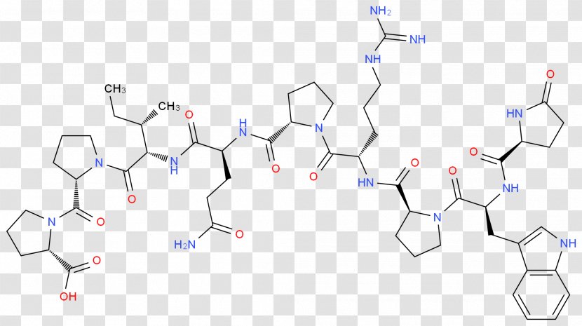 Product Design Angle Point Technology - Text - Macromolecules Molecular Structure Transparent PNG