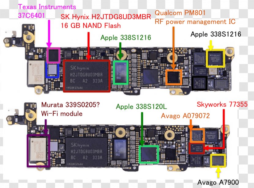 IPhone 5s 6 5c Telephone - Circuit Prototyping - Apple Transparent PNG