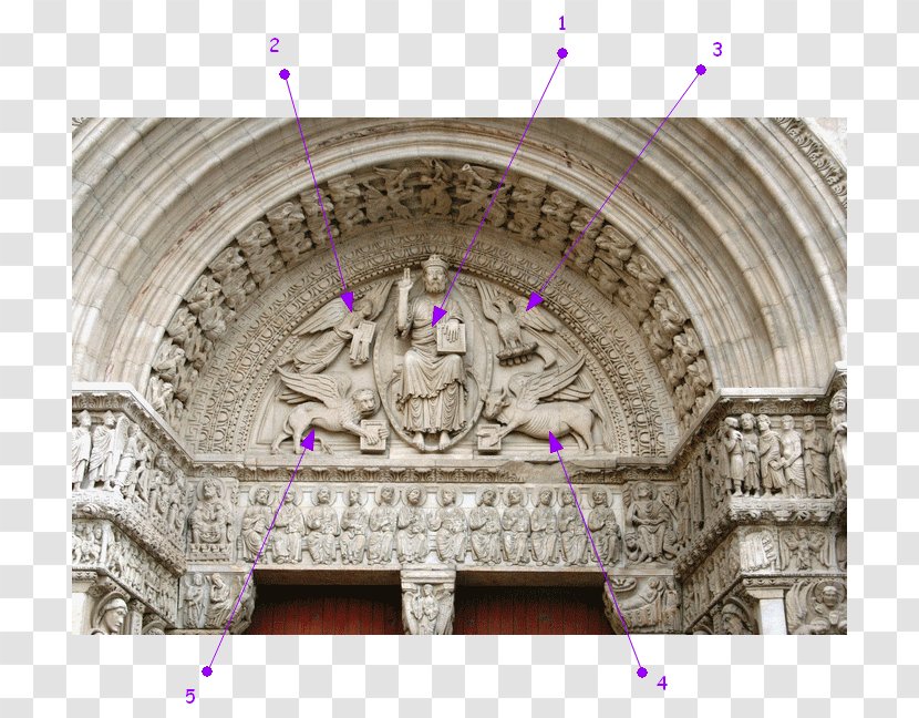 Church Of St. Trophime, Arles Cathedral Tympanum Romanesque Art - Medieval Architecture Transparent PNG