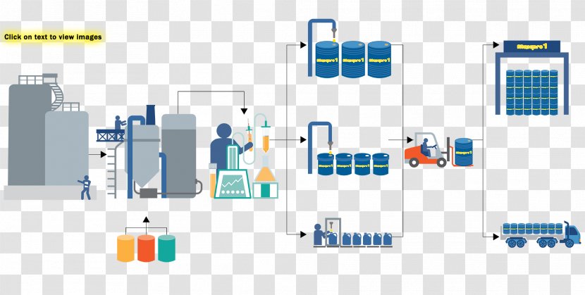 Graphic Design Electronic Component Diagram - Communication - Lubricating Transparent PNG