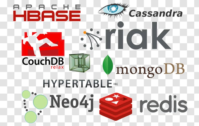 Oracle NoSQL Database Berkeley DB Relational Management System - Sql - Couchdb Transparent PNG
