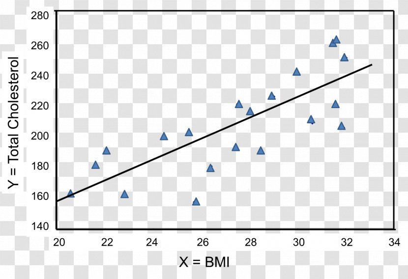 Triangle Point Document - Blue Transparent PNG