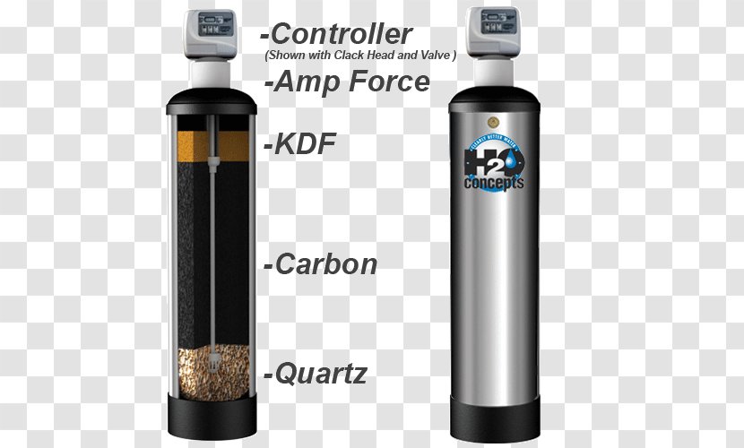 Water Filter Filtration Carbon Filtering Tap - Hard - Faucet Transparent PNG