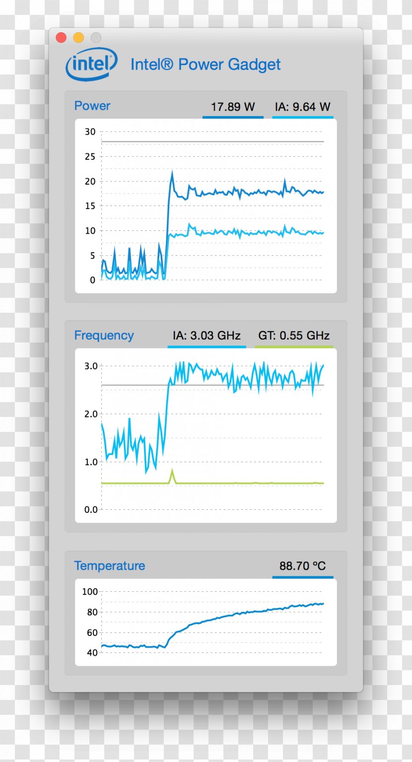 Intel MacBook Pro Laptop MacOS - Web Page - Turbo Boost Transparent PNG