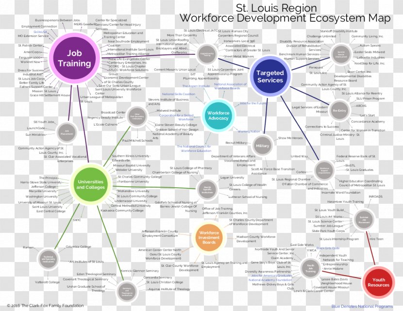 Workforce Development Economic Investment Board Information Training - Map Transparent PNG