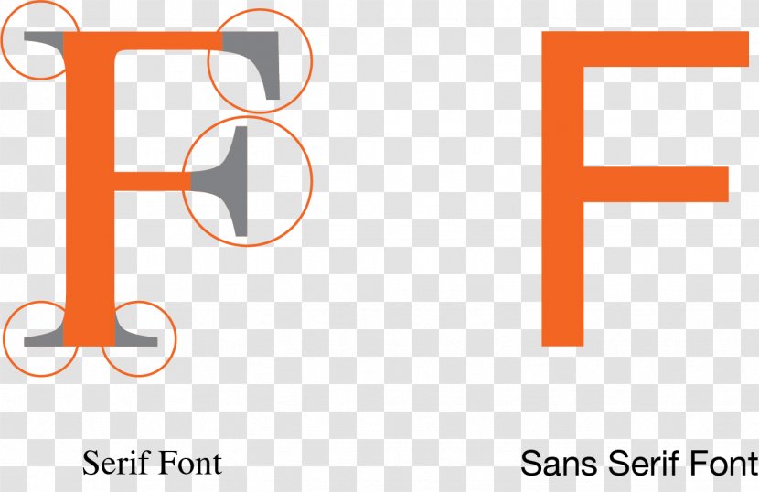 Logo Brand Product Design Line - Orange Transparent PNG