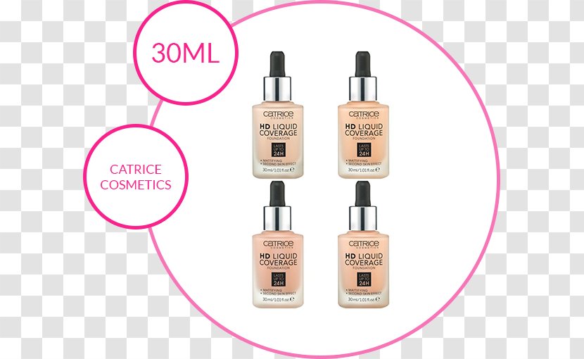 Cosmetics Catrice Liquid Camouflage HD Coverage Concealer Light - Foundation Transparent PNG