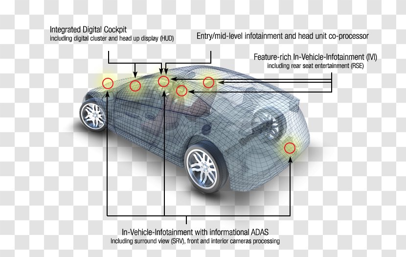 Compact Car Automotive Design Motor Vehicle Power Door Locks Transparent PNG