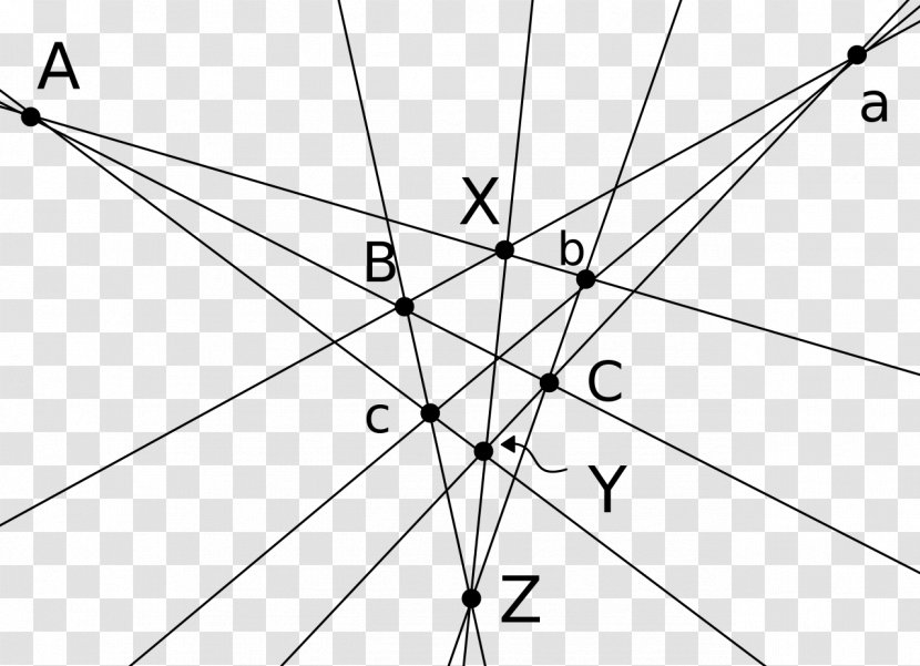 Pappus's Hexagon Theorem Perspective Pappus Configuration Line Transparent PNG