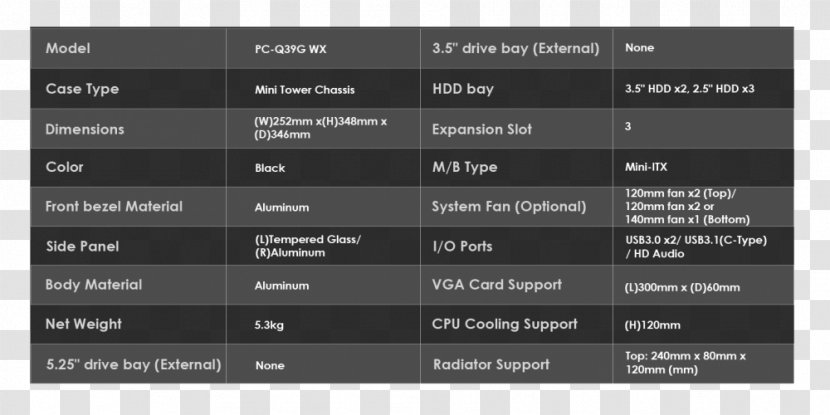 Power Supply Unit Lian Li ATX Mini-ITX Personal Computer - Gearvn - Chinese Bian Transparent PNG