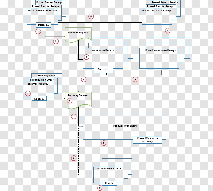 Line Angle Diagram - Area - Stairs Signal Transparent PNG