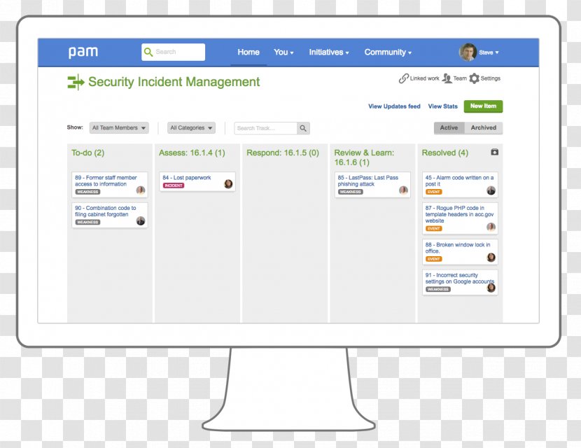 Computer Program Organization Web Page Screenshot - Incident Management Transparent PNG