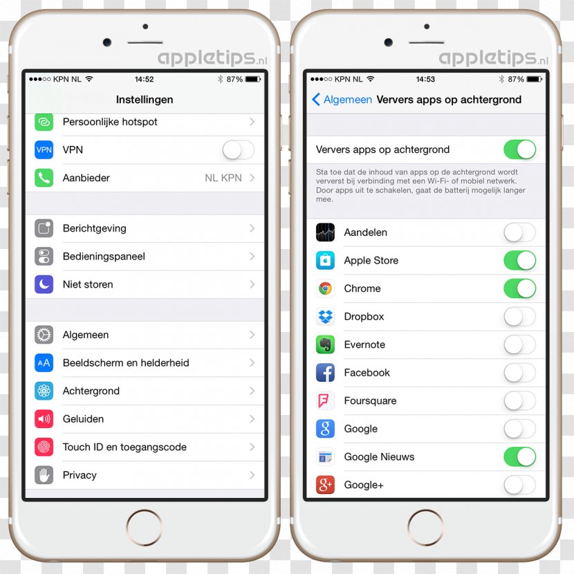 IPhone 6 ICloud IOS 11 Backup - Gadget - Apple Transparent PNG
