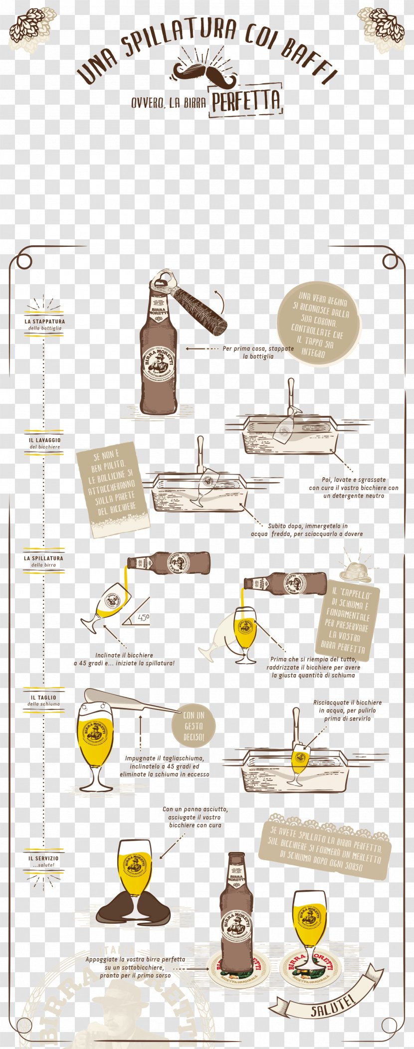 Birra Moretti Draught Beer Bia Ý Bottle - Tableglass Transparent PNG