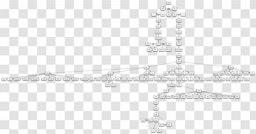 Line Tree - Timeline Transparent PNG