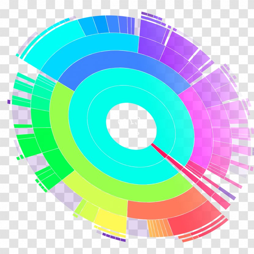 DaisyDisk Hard Drives Computer Data Storage MacOS - Sunburst Transparent PNG