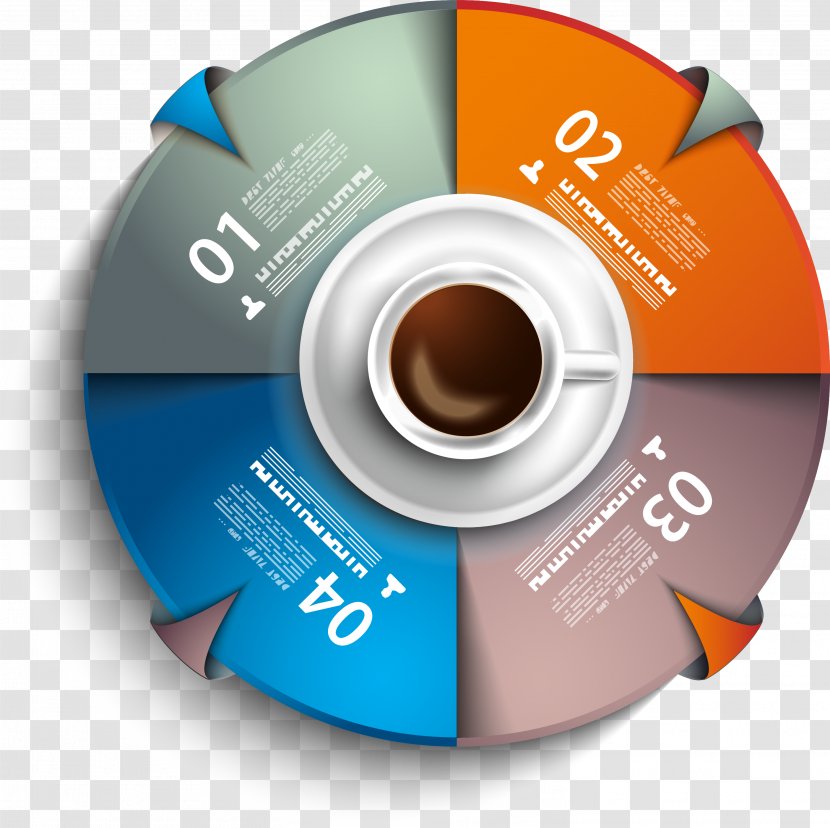 Coffee Infographic Chart - Data Storage Device - Colorful Simple Discs Transparent PNG
