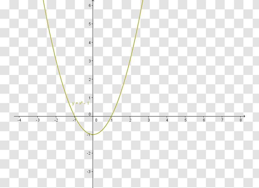 Line Angle Point Font - Symmetry Transparent PNG