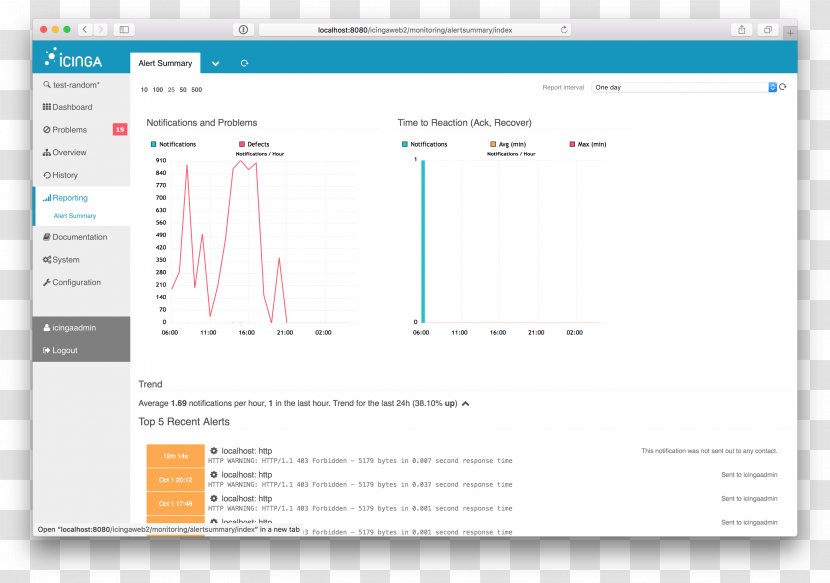 Icinga Nagios System Interface Web - 20 - Screenshot Transparent PNG