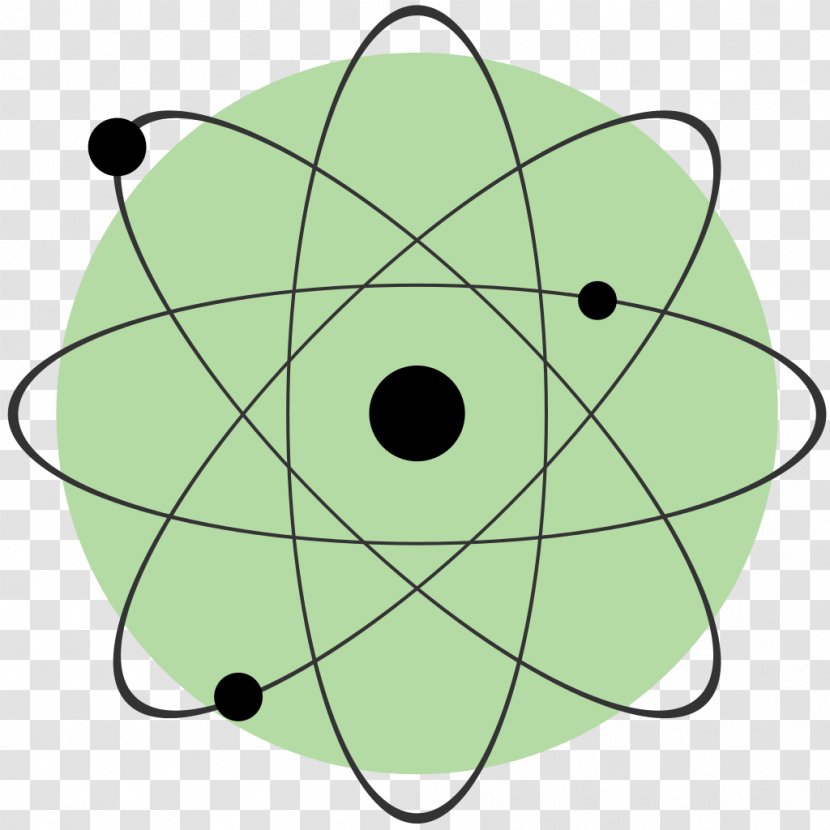 Atomic Theory Bohr Model Nucleus Molecule - Vector Of The Atom - Particles Transparent PNG