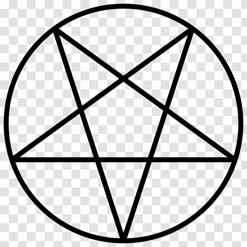 Church Of Satan The Satanic Bible Lucifer Pentagram Satanism - Area Transparent PNG