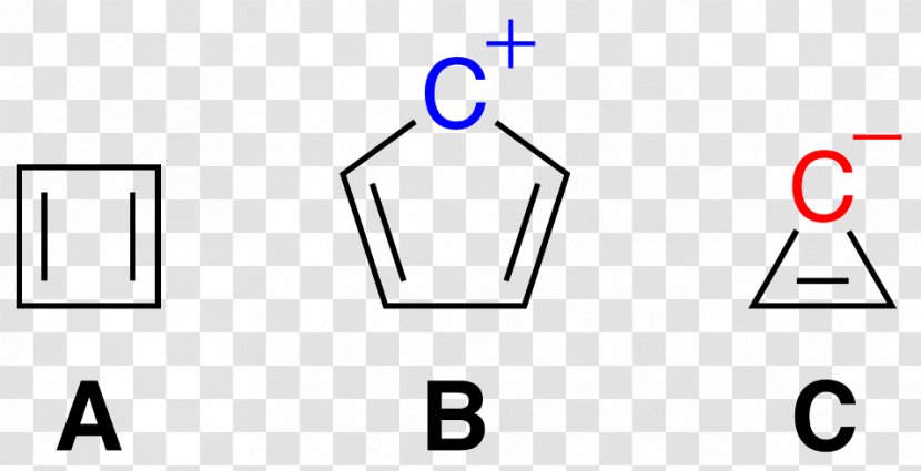 Antiaromaticity Aromatic Compounds Anti-aromatische Verbinding Pi Bond - Material - Aroma Compound Transparent PNG