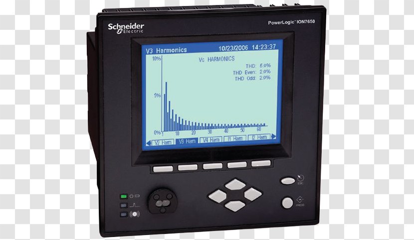 Schneider Electric Energy Industry Electricity Meter System - Technology Transparent PNG