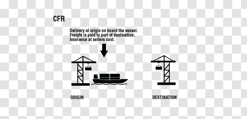 Incoterms 2010: Международната търговска камара за употребата на термини вътрешна и външна търговия CIF CFR Cargo - Structure - Fca Transparent PNG