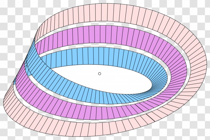 Geometric Shape Background - Mathematics - Oval Magenta Transparent PNG