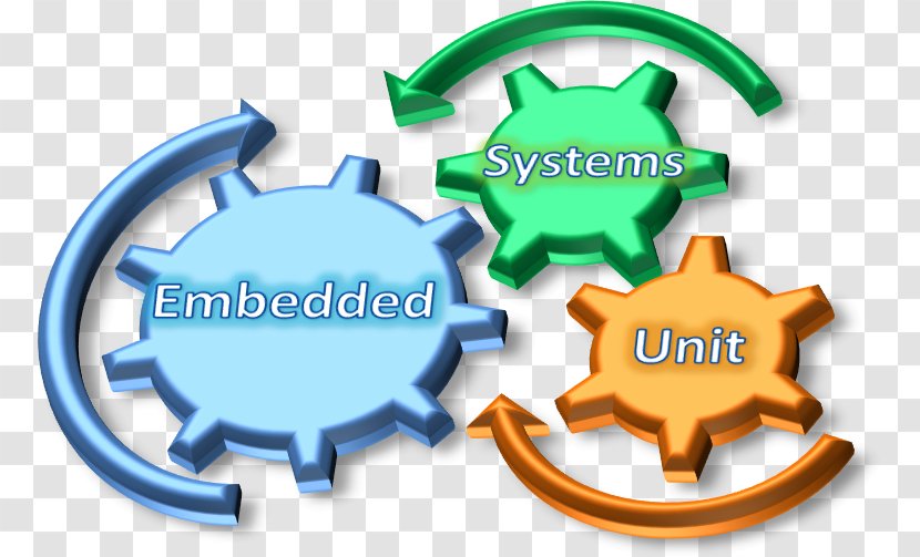 Embedded System Software Computer Hardware - Microcontroller - Programming Transparent PNG