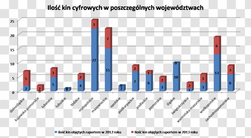 Espetxe-sistema Prison Organization Information Poland - Espetxesistema - Raport Transparent PNG