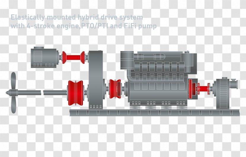 Geislinger Coupling Torsional Vibration Machine Engineering - System - Technology Transparent PNG