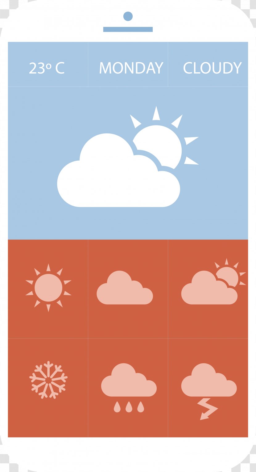 Weather Forecasting THE WEATHER CHANNEL INC Chroma Key Meteorology - Designer - Forecast Transparent PNG