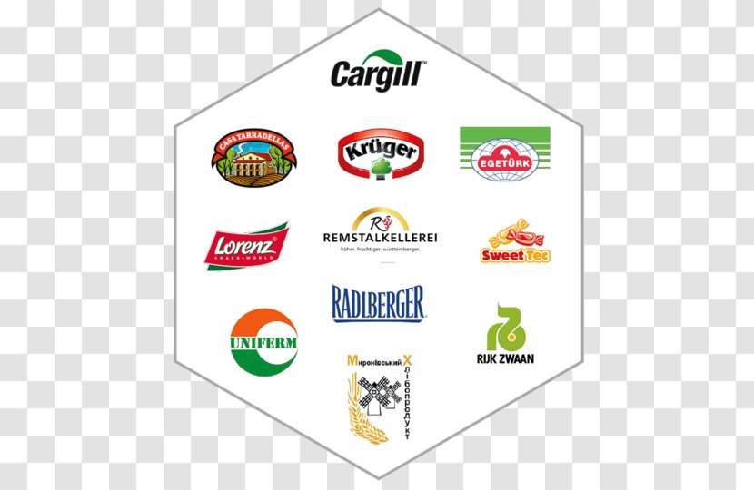 Logo Brand Label Font - Mil - Food And Beverage Transparent PNG