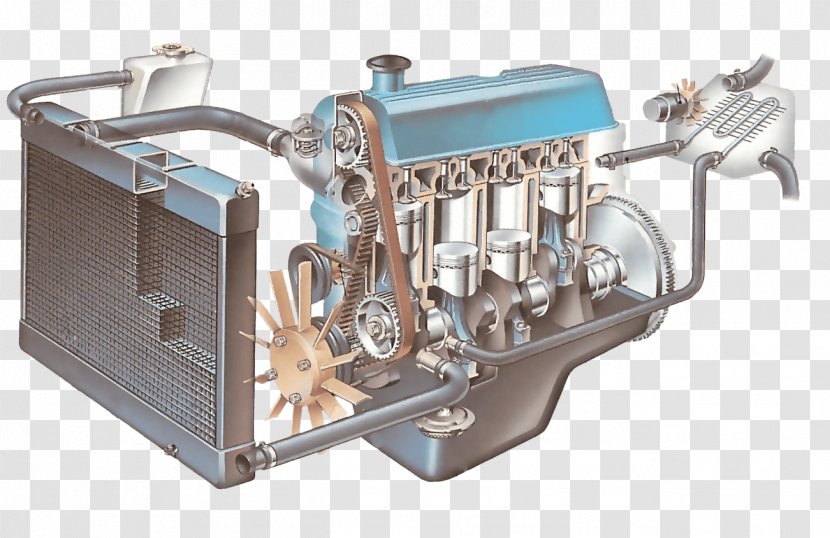 Car Exhaust System Internal Combustion Engine Cooling - Work Transparent PNG