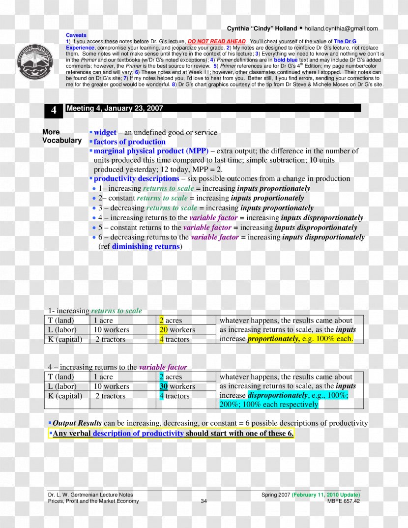 Web Page Screenshot Line Font Transparent PNG