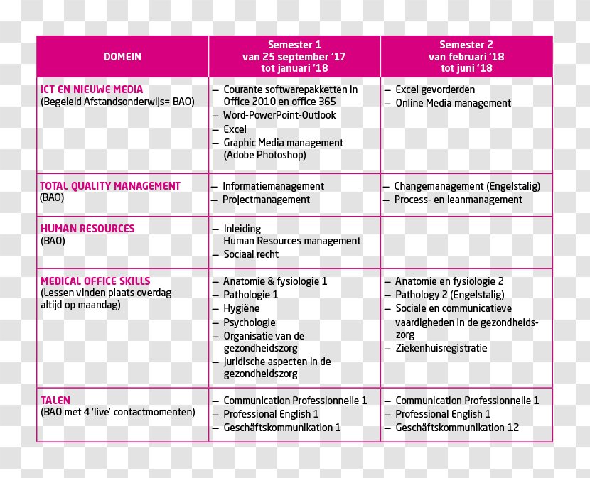 Document Pink M Line Diagram Font - Magenta Transparent PNG
