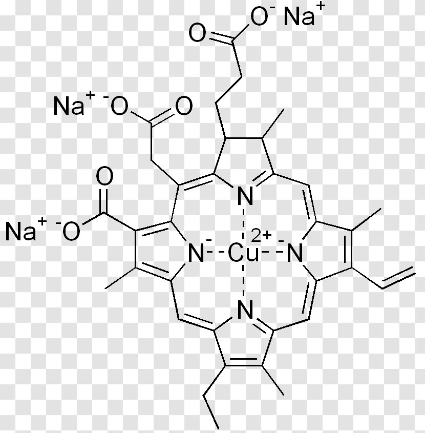 Chlorophyllin Structure Zinc Sulfide Copper - Silhouette - Steps For Usage Transparent PNG