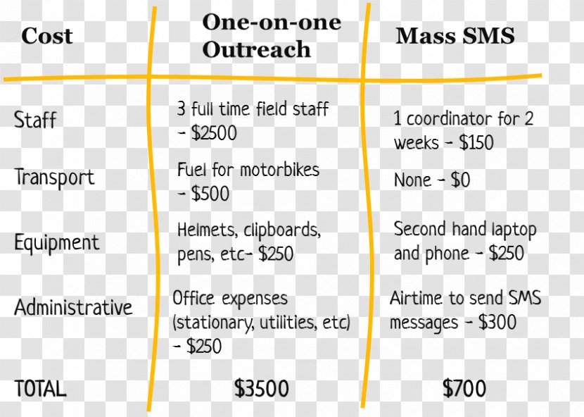 Document Line Angle - Parallel Transparent PNG