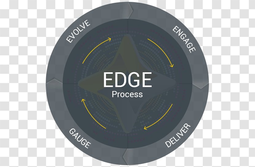 Brand Logo Font - Edge Processing Transparent PNG