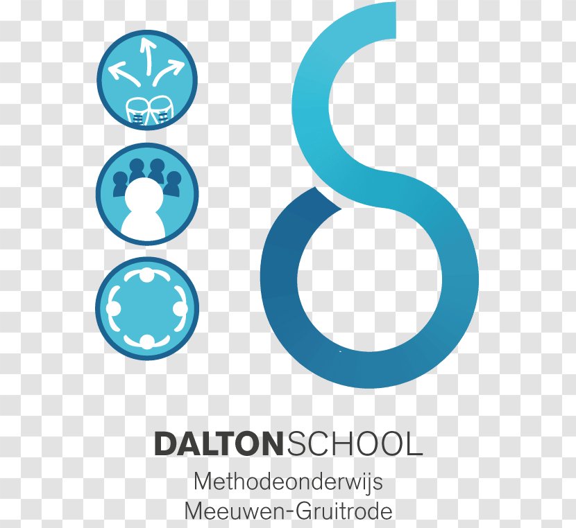 Daltonschool Meeuwen Scholengroep 14 Maasland Dalton Plan - Belgium - School Transparent PNG