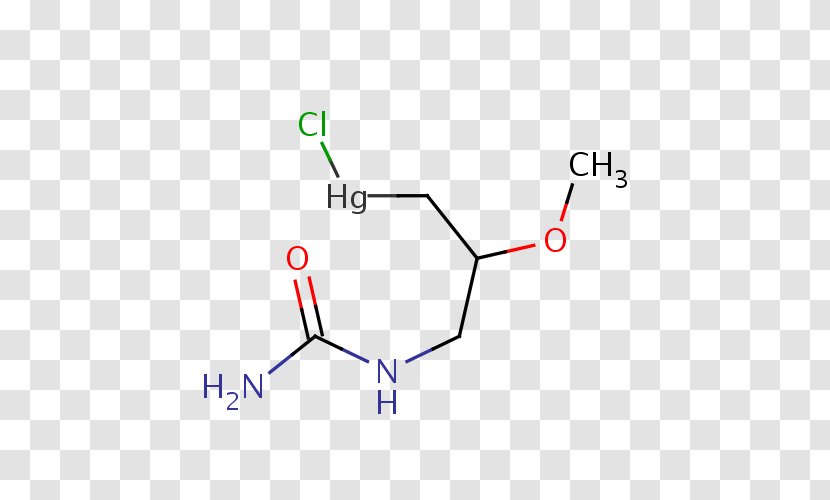 Sulfonamide Hydrochlorothiazide Quantum Satis Chlorine - Parallel - Dosage Form Transparent PNG