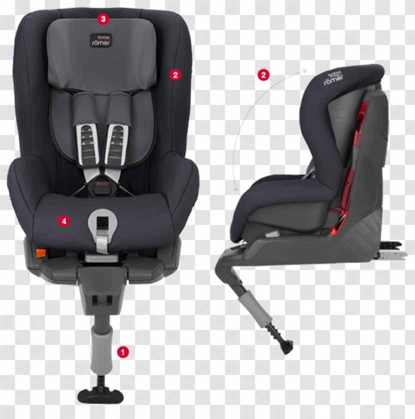 Baby & Toddler Car Seats Britax Römer DUO PLUS Isofix - Chair Transparent PNG