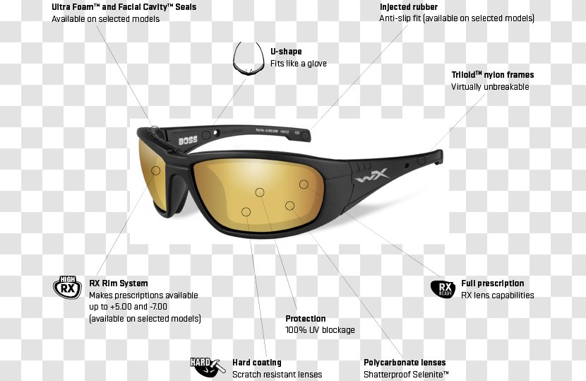 Sunglasses Lens Wiley X, Inc. Goggles - Framesdirectcom - Technology Frame Transparent PNG