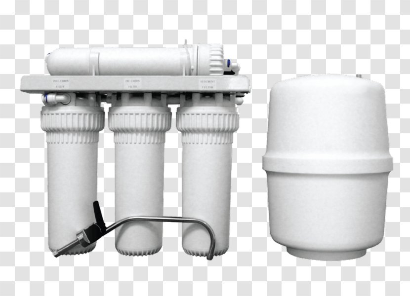 Reverse Osmosis Water Membrane System - Softening Transparent PNG