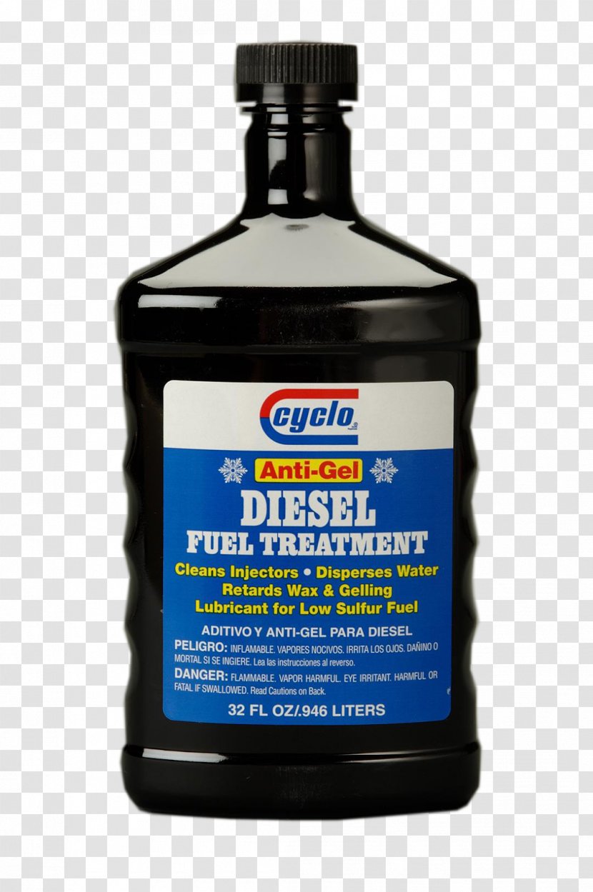 Car Injector Diesel Fuel Adalékanyag - Stabilizer Transparent PNG