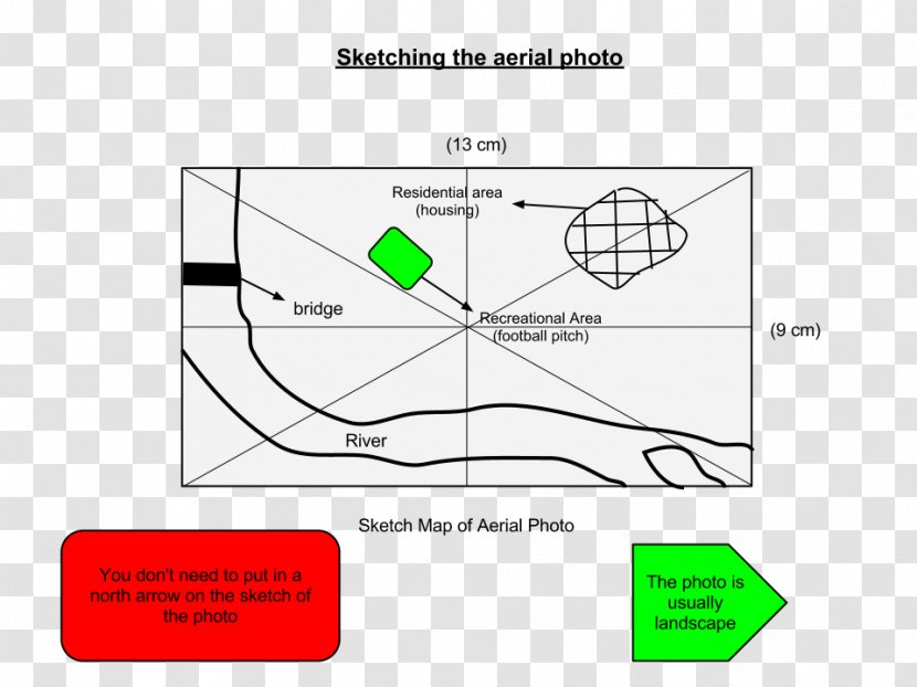 Aerial Photography Map Drawing Ordnance Survey Sketch - Grid Reference - View Transparent PNG